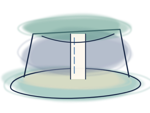 Île 3